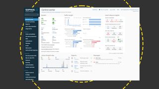 The Sophos Firewall Virtual control center